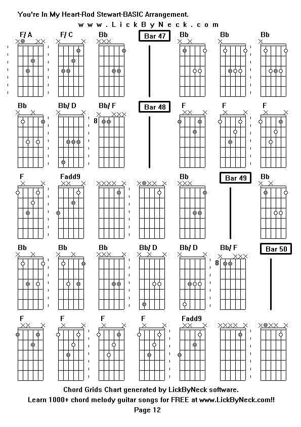 Chord Grids Chart of chord melody fingerstyle guitar song-You're In My Heart-Rod Stewart-BASIC Arrangement,generated by LickByNeck software.